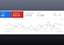 setup and manage your google adwords ppc search campaign